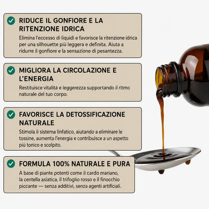 Sovalya DRENATORE LINFATICO