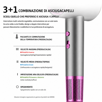 Asciugacapelli JetSpeed
