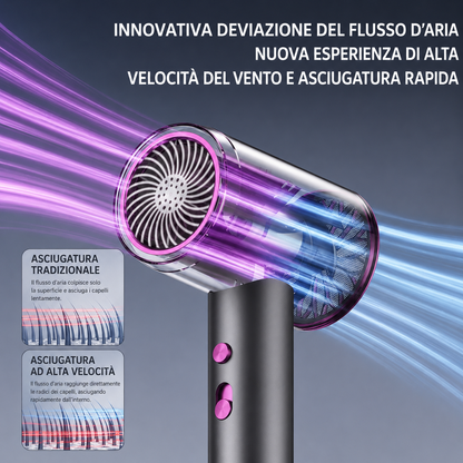 Asciugacapelli JetSpeed